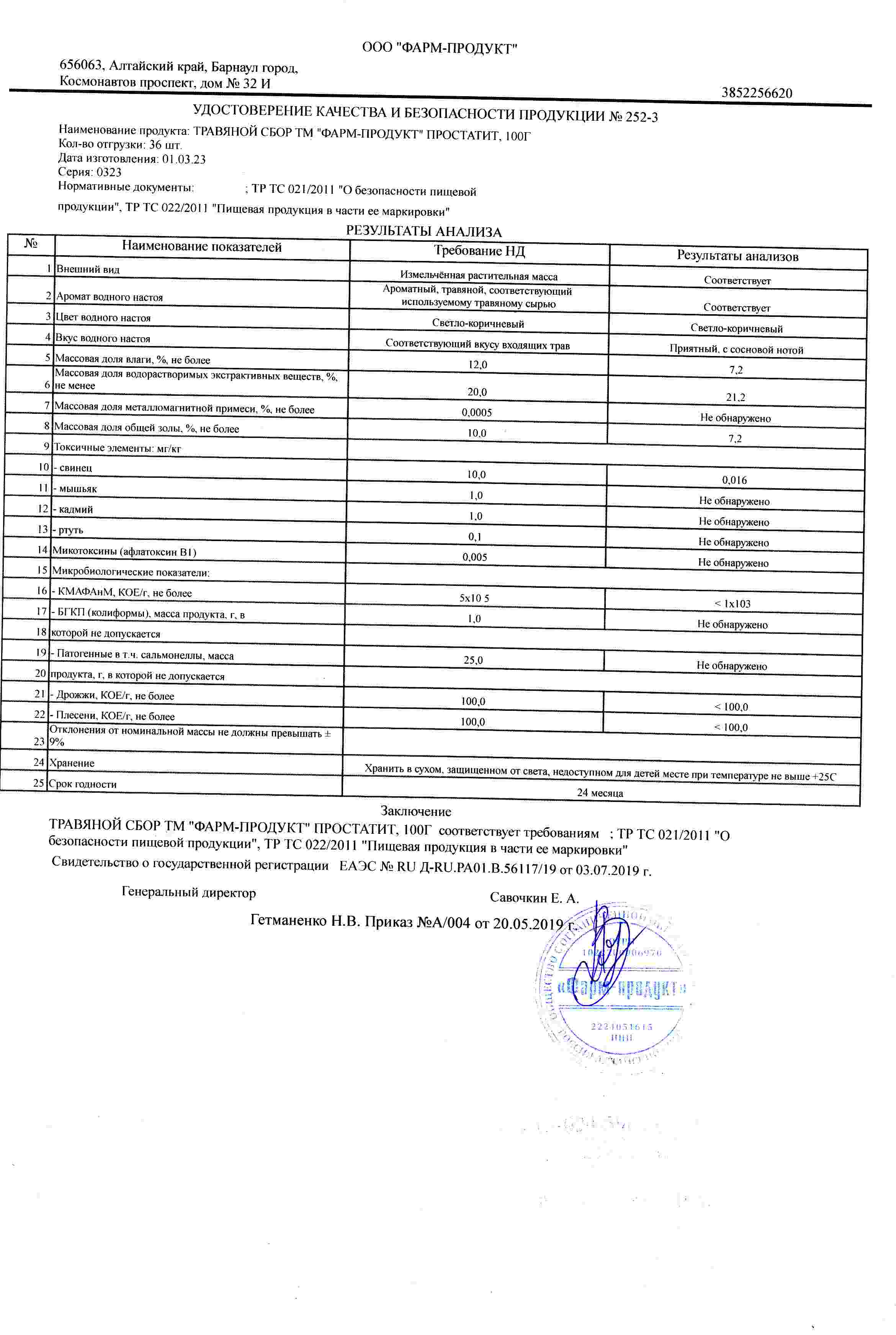 Паспорт №032023